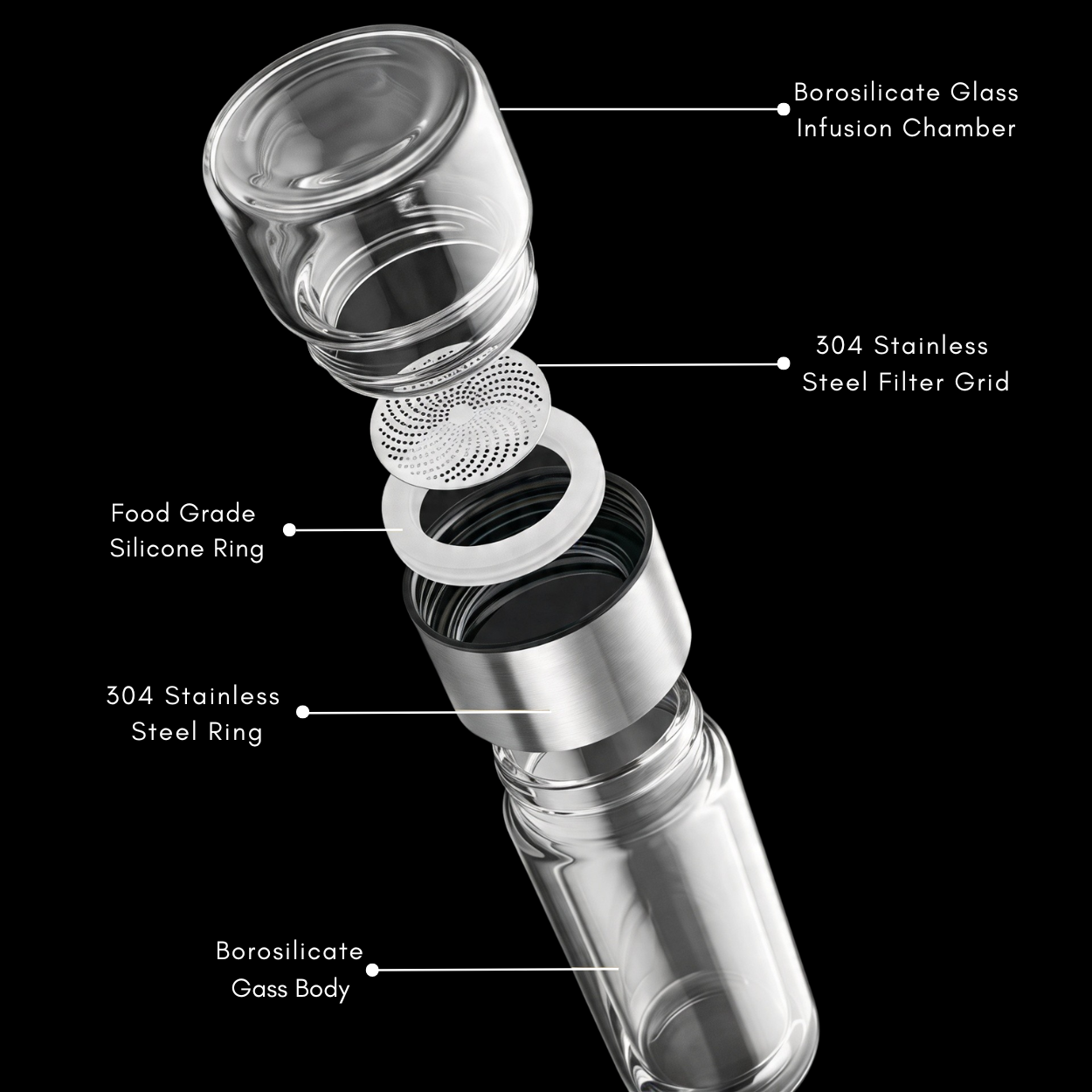 Ritual Travel Infusion Bottle