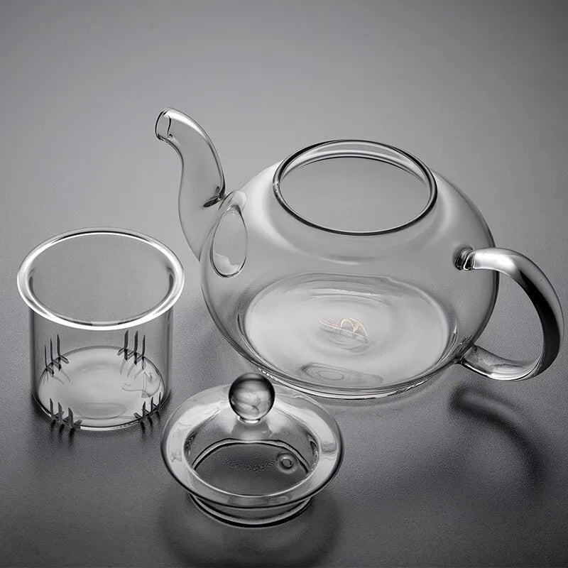 Ritual Teapot